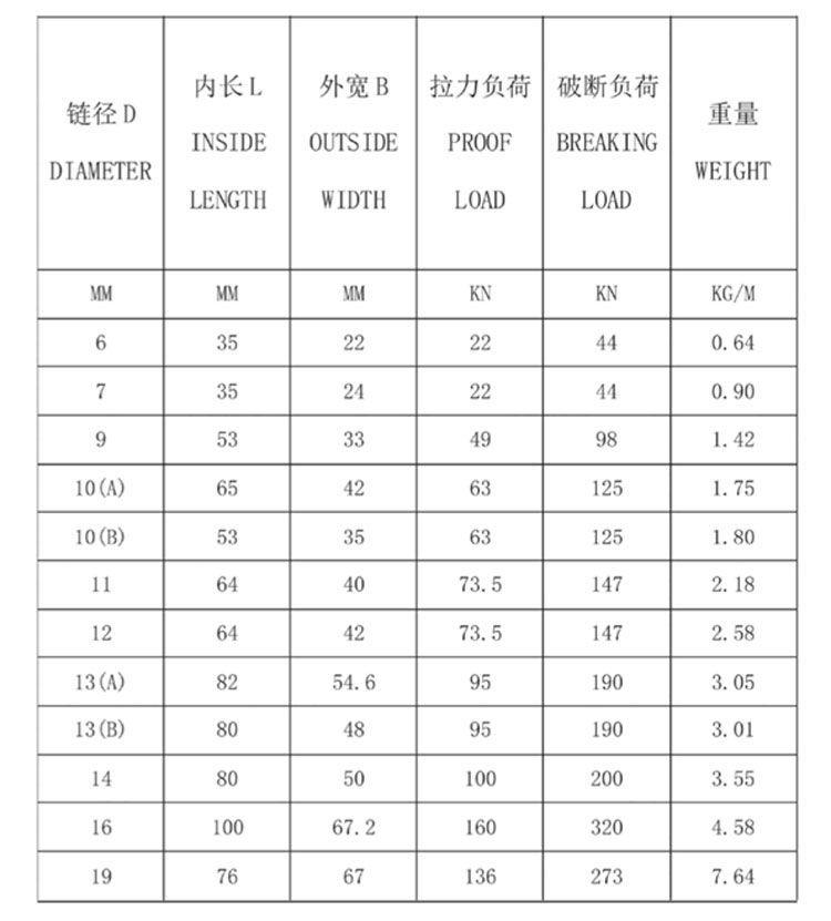 lashing chain-5