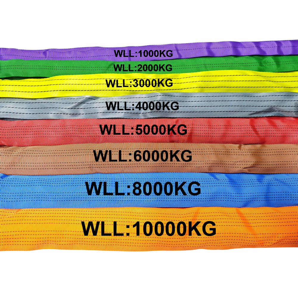 Material Advantages and Applications