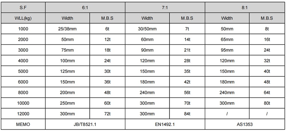 webbing sling-3