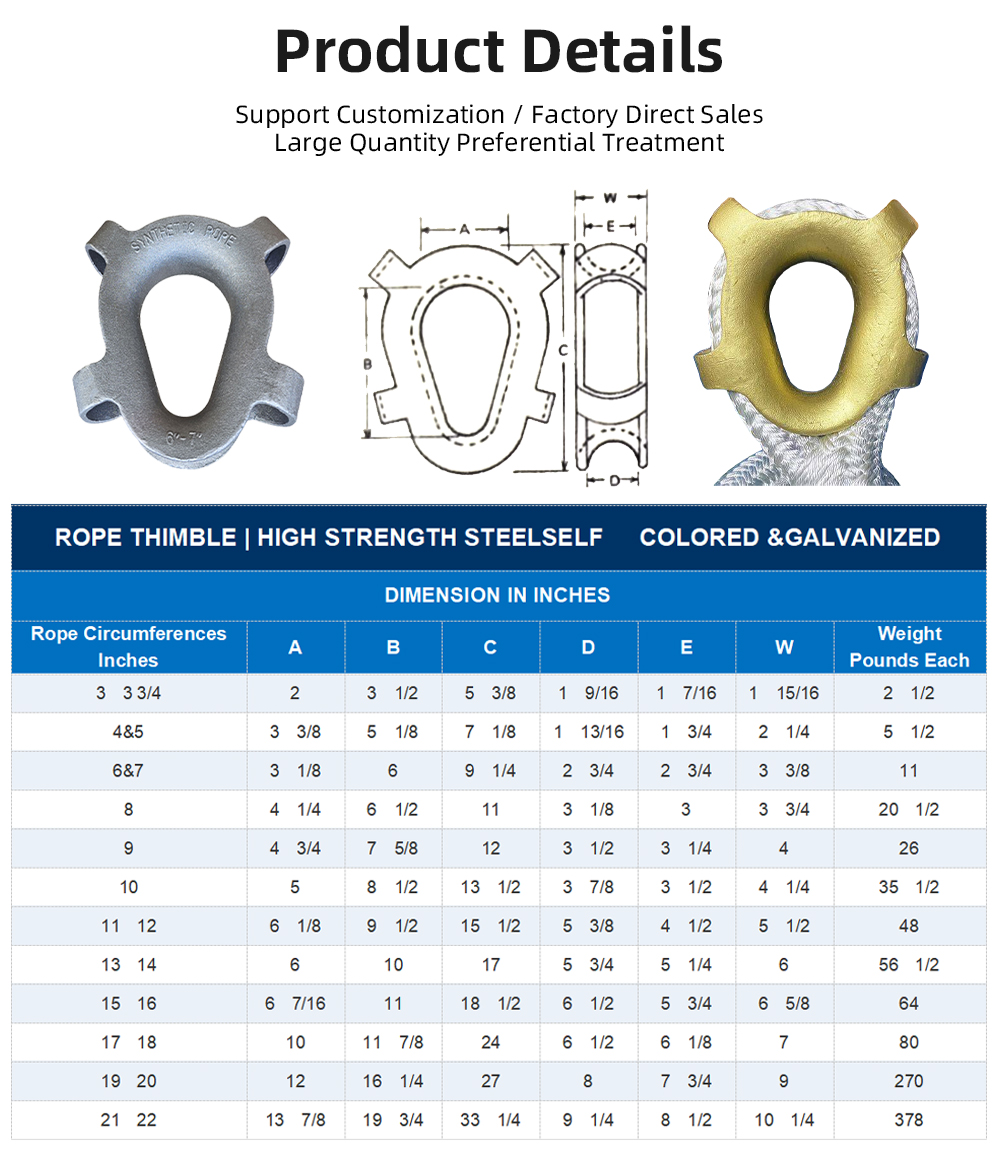 semi enclosed synthetic rope thimble-2
