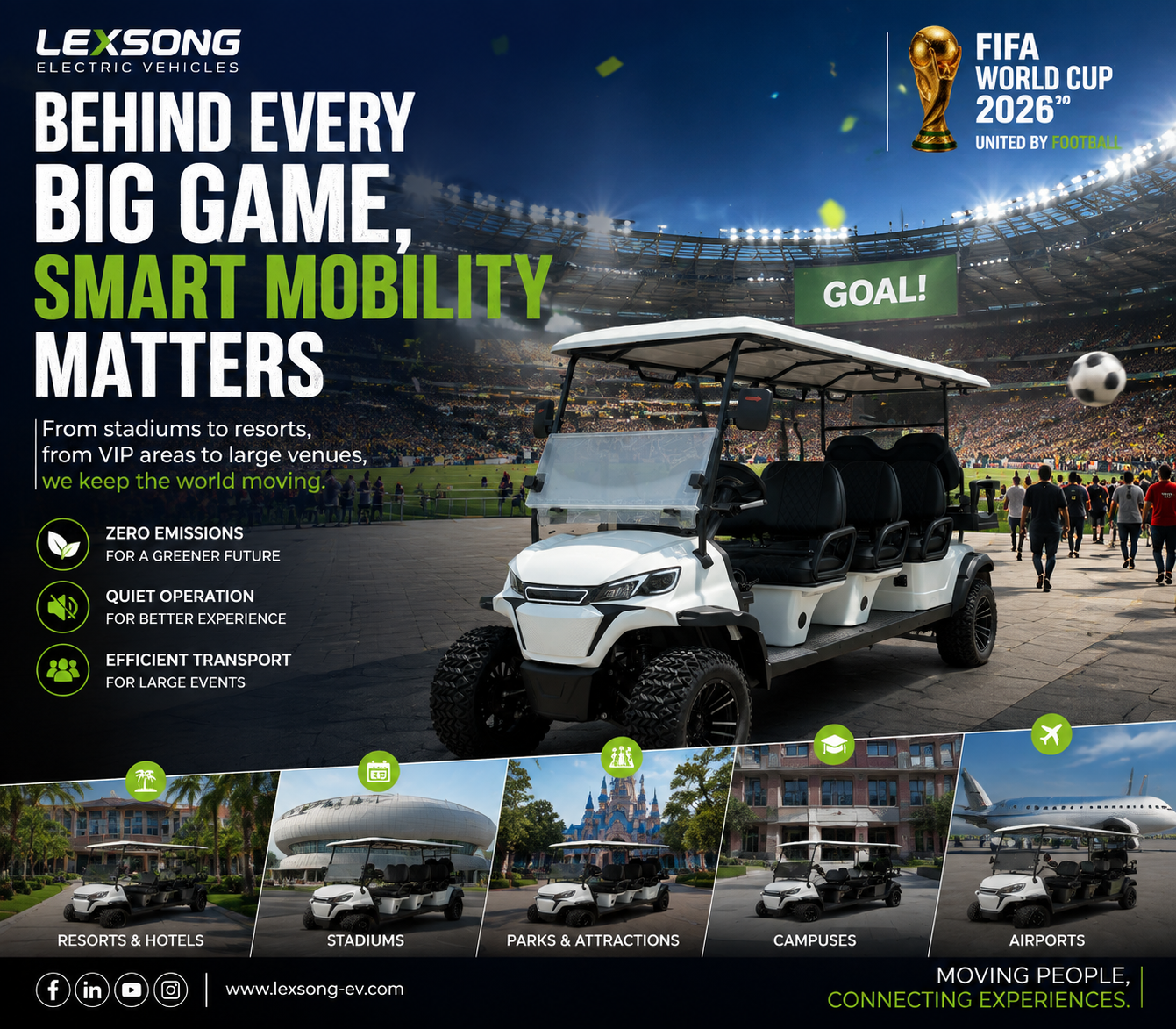Behind Every Big Game: How Smart Mobility Is Transforming Global Events