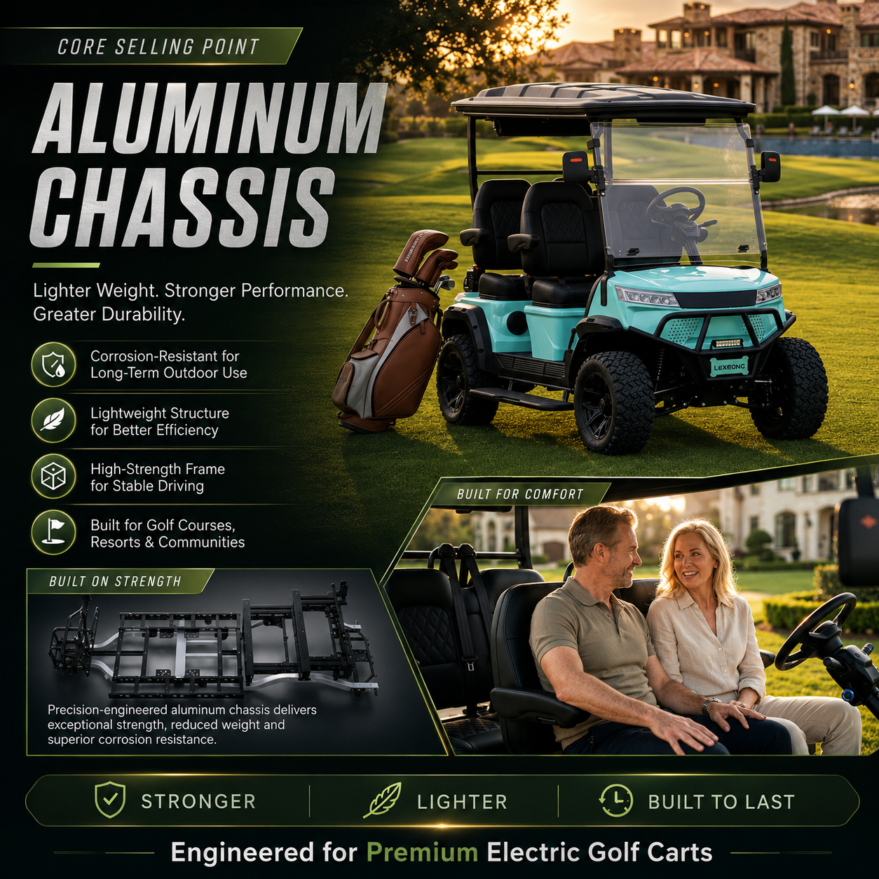 Mengapa Rangka Aluminium Menjadi Masa Depan Kereta Golf Listrik