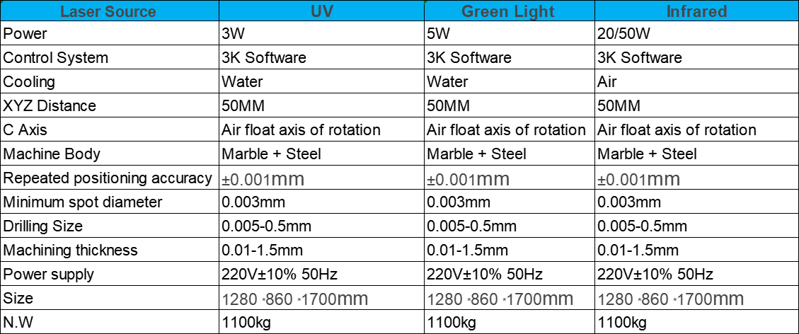 laser drilling machine.png