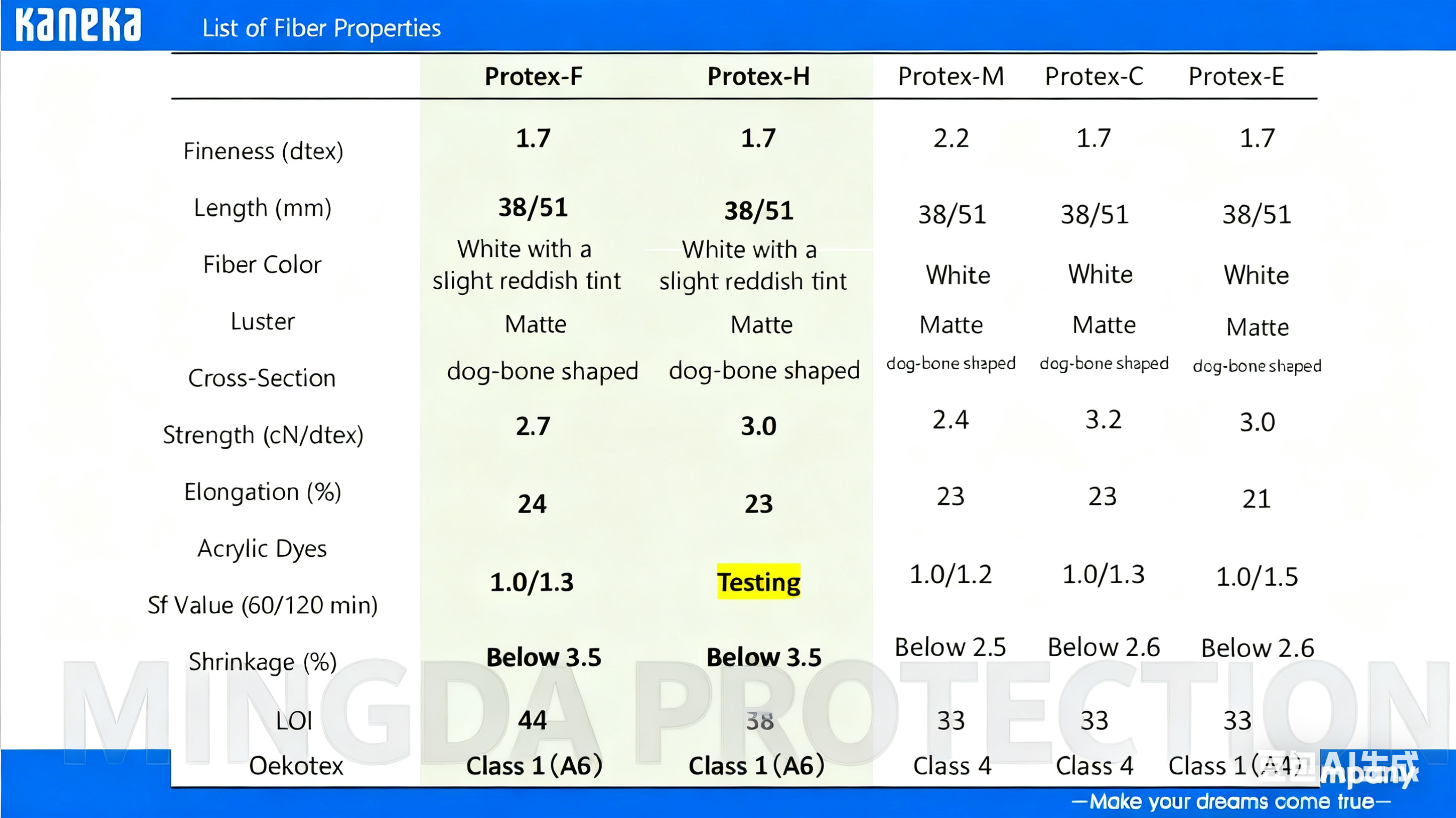 202508_Protex-F_H-2.png
