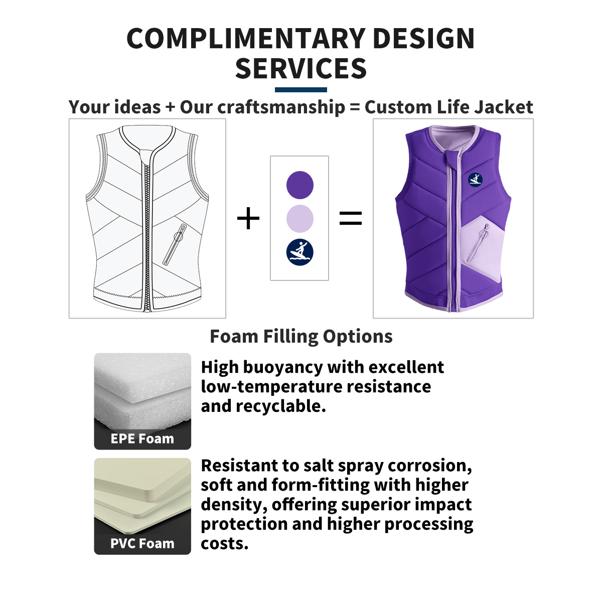 Custom Logo Wakeboard Impact Life Vest Adult Men's Women's Swimming Lifejacket PVC Foam Boating Rafting PFD Neoprene Life Jacket