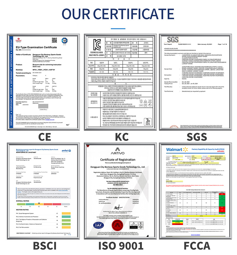 Our Certificate