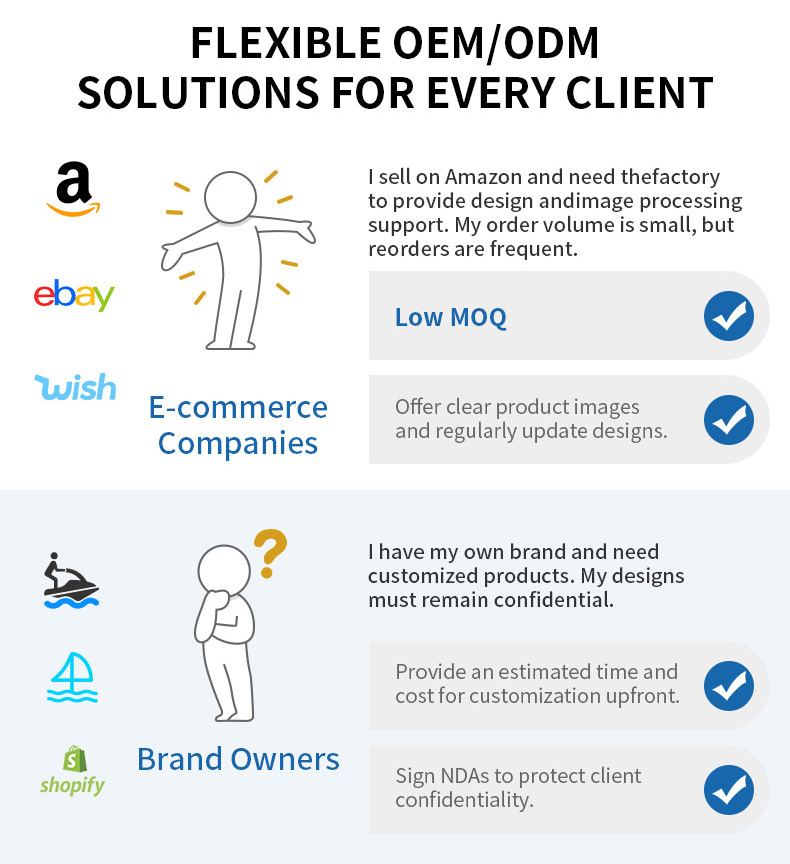Flexible OEM/ODM Solutions for Every Client