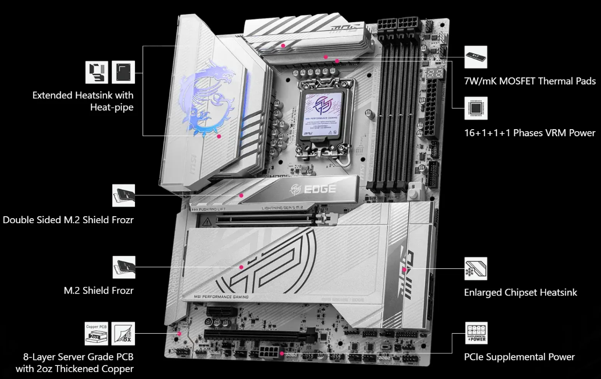What Motherboard Ensures Compatibility for Enterprise PCs?
