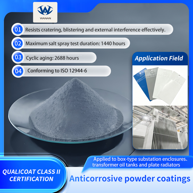 High Temperature Resistant Electrical Insulating Electrostatic Polyester Metallic Gold Powder Coating Thermosetting Furniture