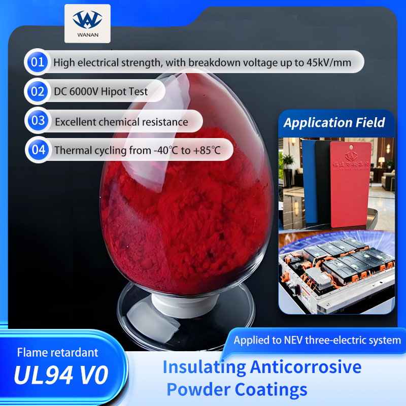 Custom Color Gloss Texture Powder Coating Indoor Outdoor Universal Thermosetting Boat Paint with Spray Application Made Epoxy