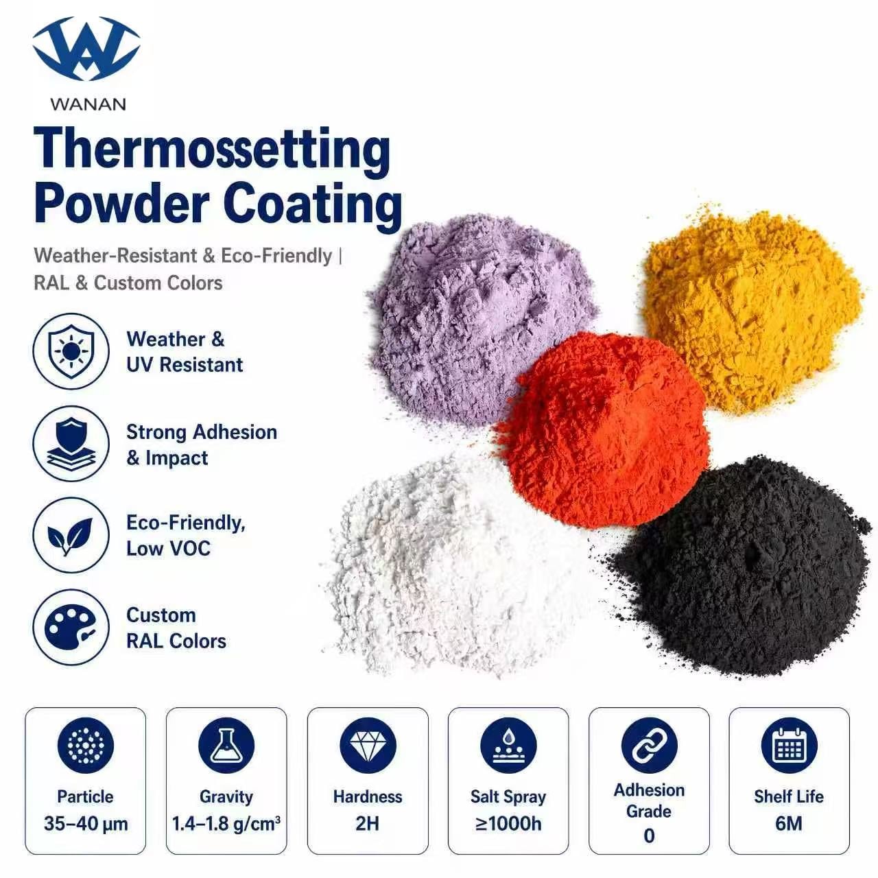 Premium Polyester Powder Coating for Outdoor Architectural Aluminum Profiles with Superior Weather Resistance