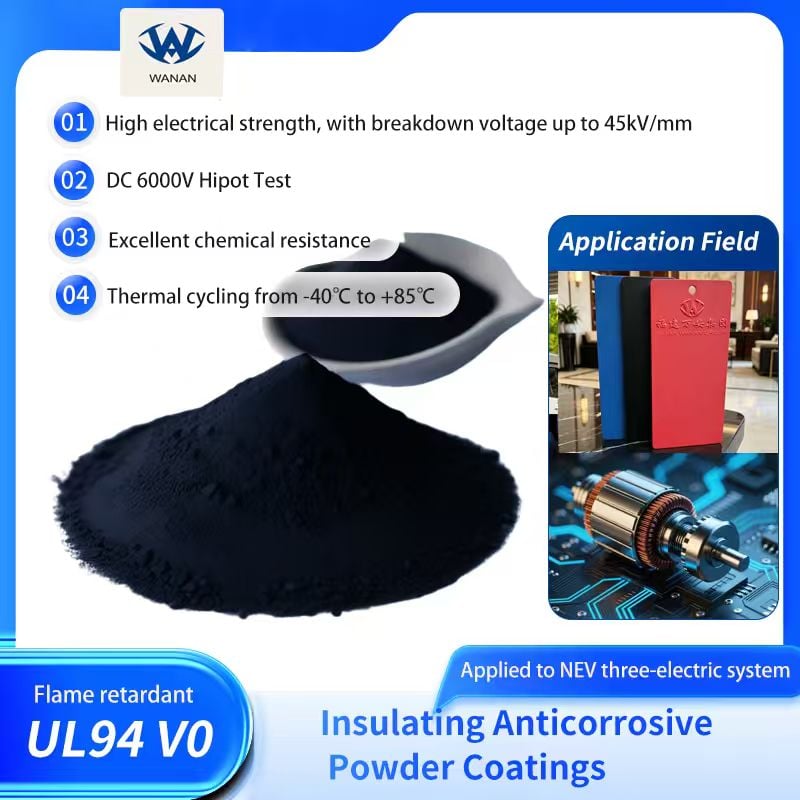 Premium Durable Thermosetting Electrostatic Spray Powder Coating Services for Metal Appliances High Temperature Resistance