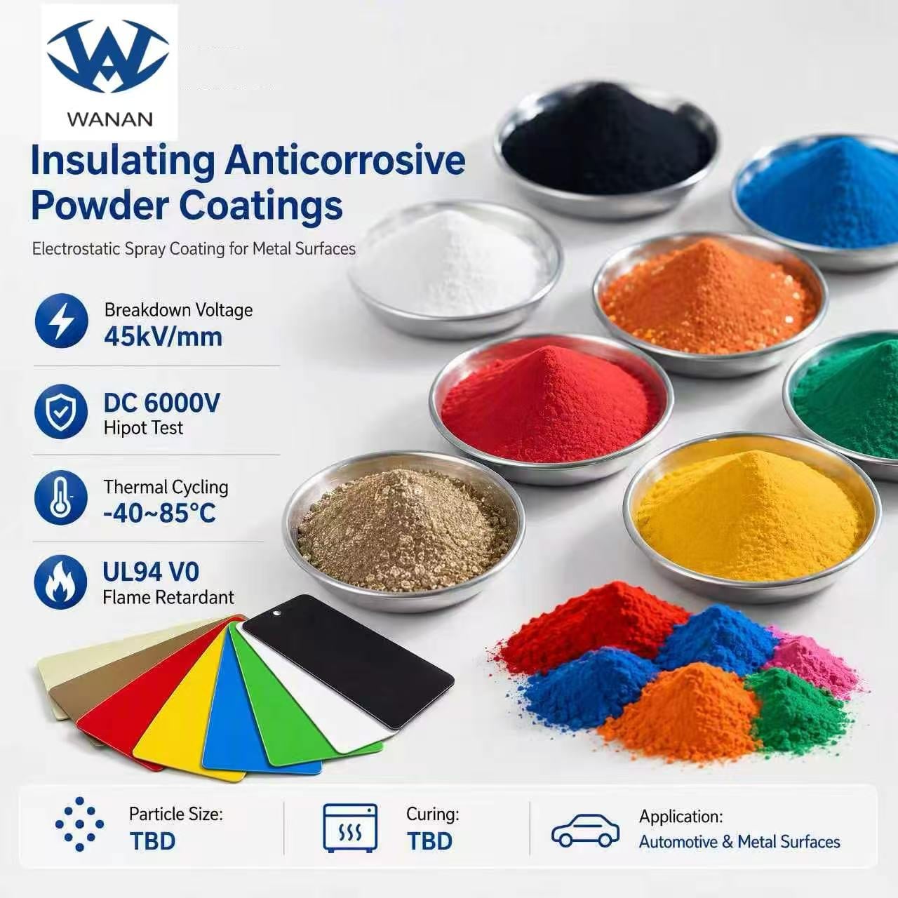 Hybrid Epoxy-Polyester Powder Coating for Appliances and Electrical Enclosures with Smooth Semi-Gloss Finish