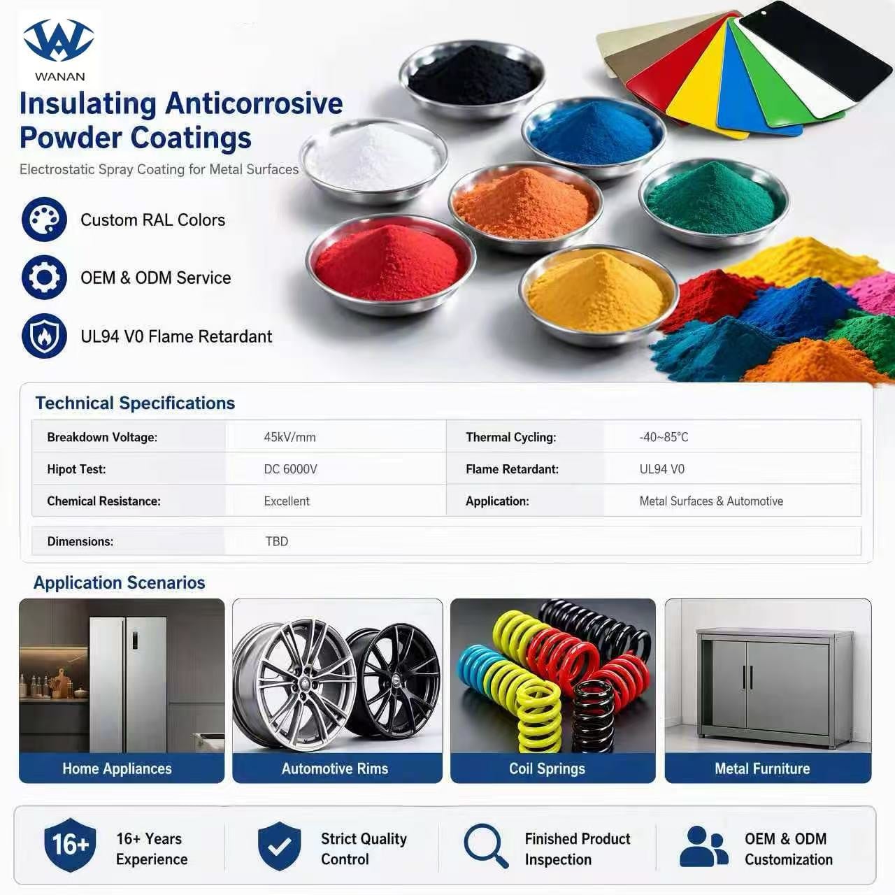 Epoxy Powder Coating for Indoor Industrial Equipment and Machinery with Excellent Corrosion Protection