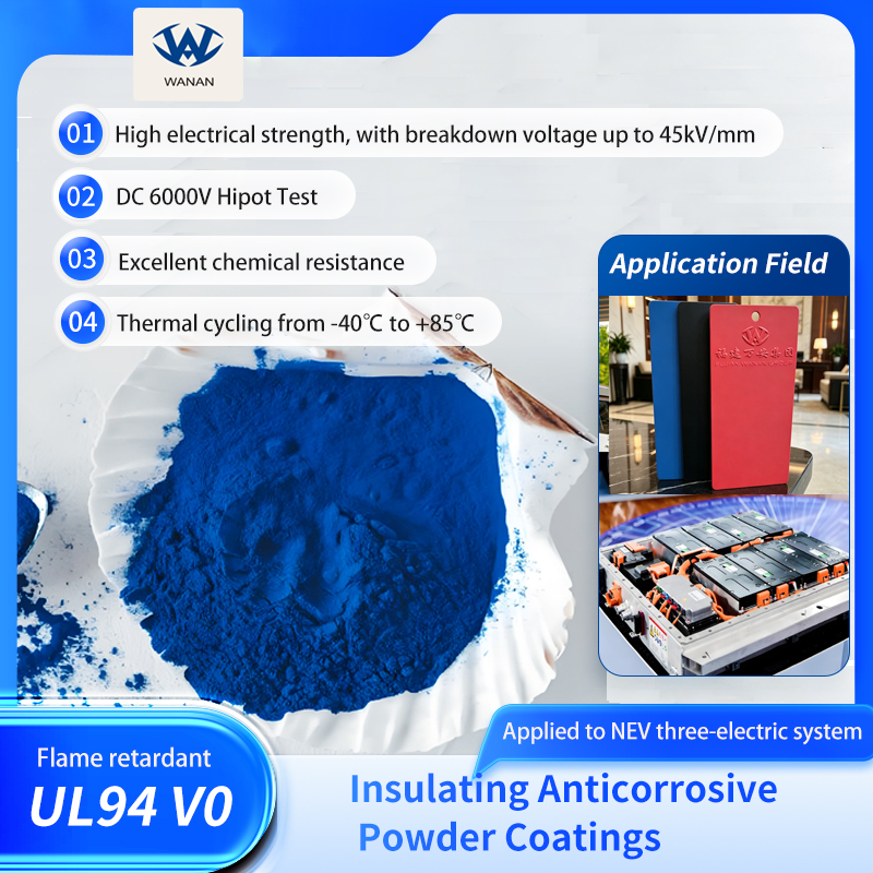 Good Quality Epoxy Powder Coating Services with Spray Application for Appliance Paint and Paper Coating