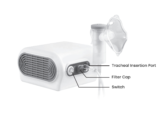 Application of compression atomizer