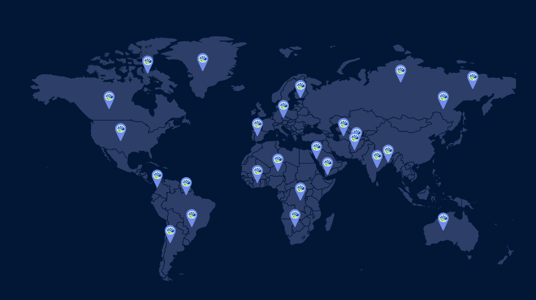 Global market