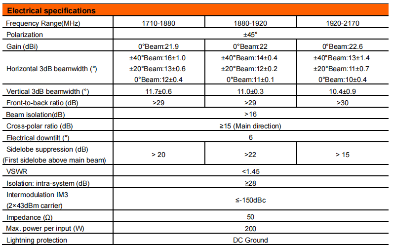 YW- TY-TYMB-182023D10-12T6v01 factory