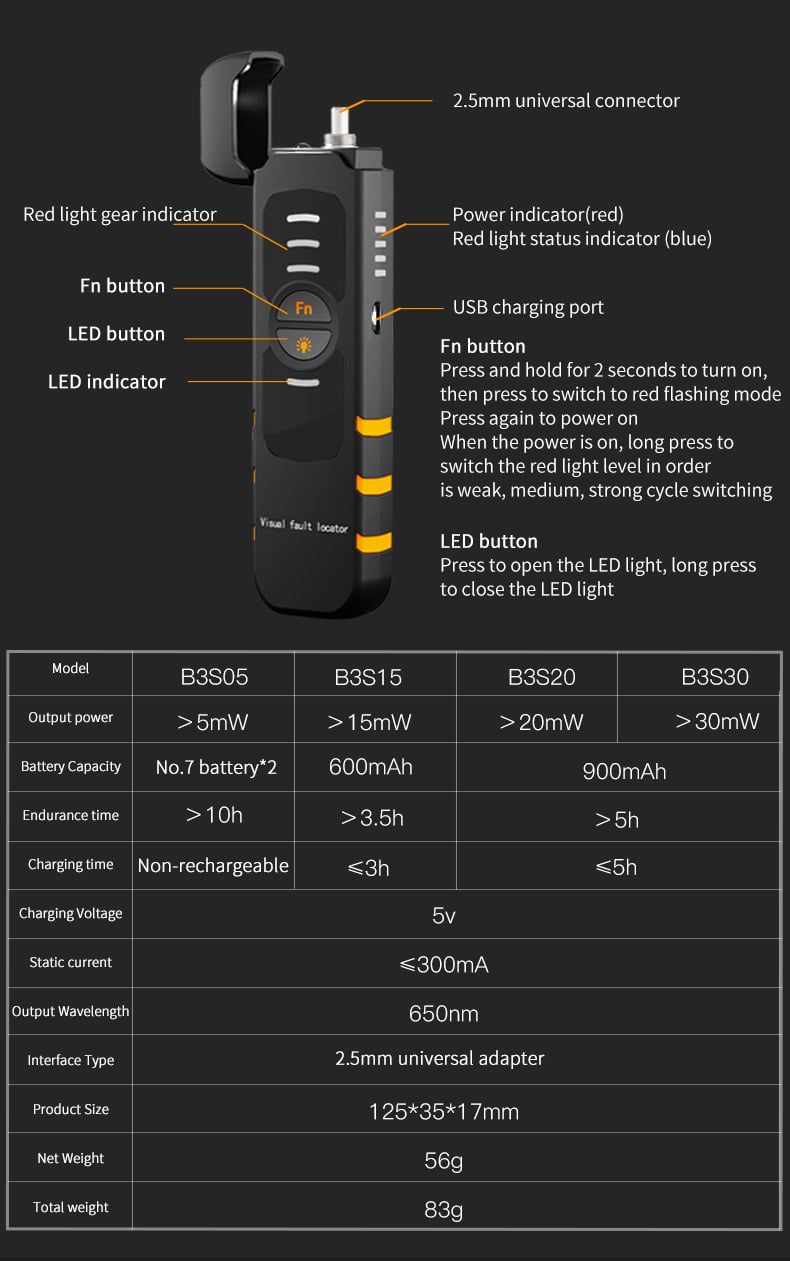 YW-KT-B3S Red Light Pen supplier