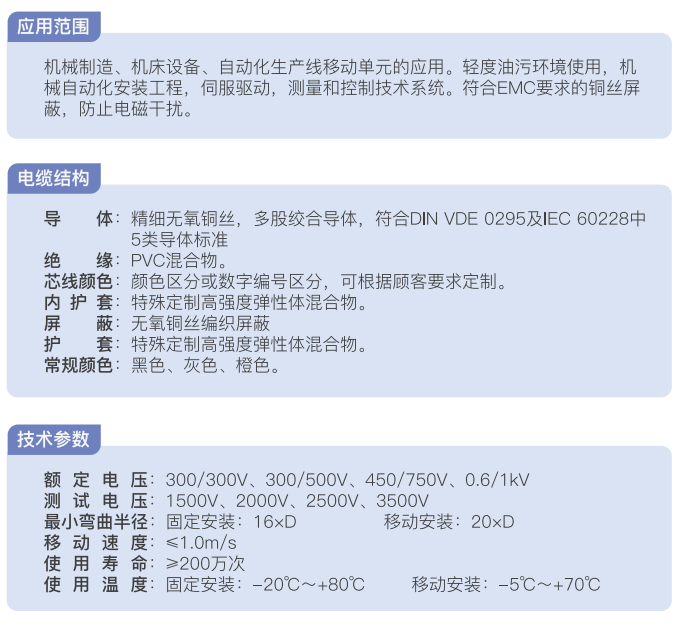 Double-Jacketed Shielded Low-Temperature Drag Chain Cable details
