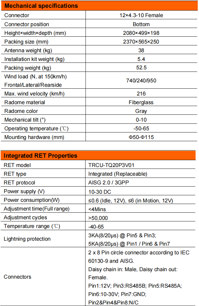YW- TY-T2004M3R013 details