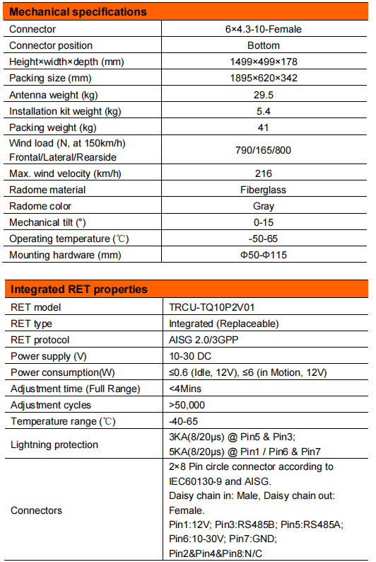 YW-TY-T1002S3R021 manufacture