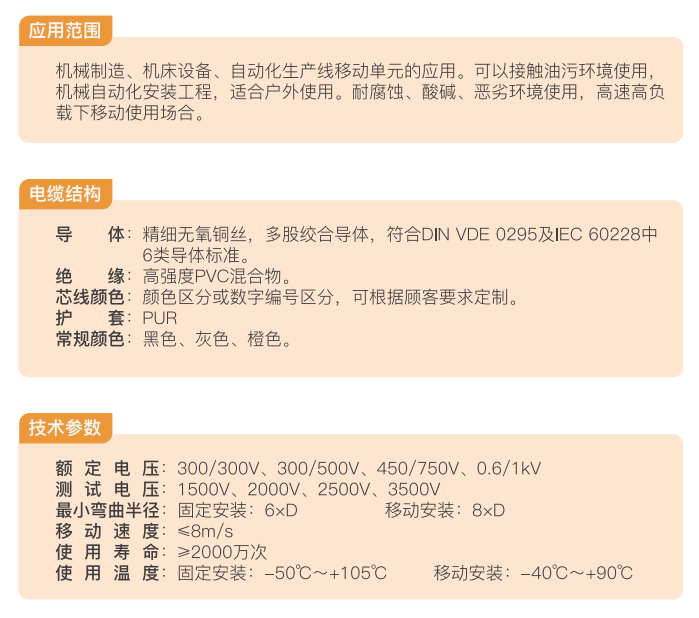 Unshielded PUR-sheathed high-drag-chain cable manufacture
