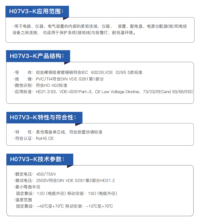 CE-Certified Electrical Installation and Connection Cables factory