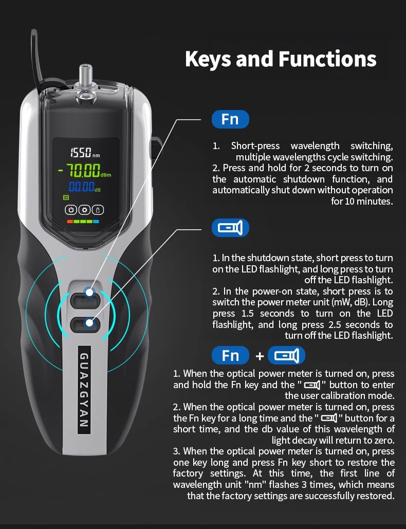 G7 Optical Power Meter factory