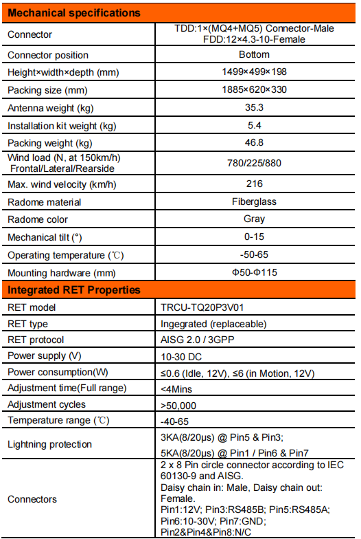 YW- TY-T2026S6R022 factory