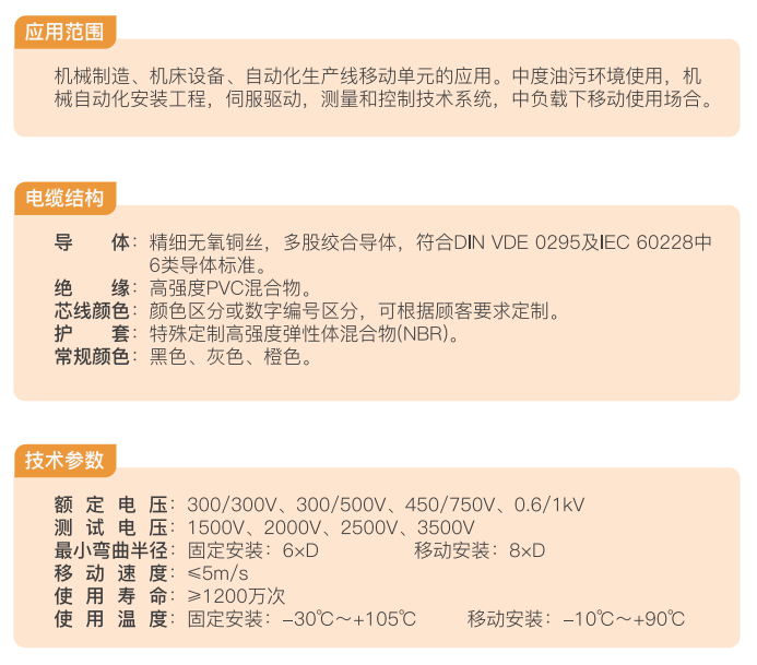 Unshielded High-Droop Cable supplier