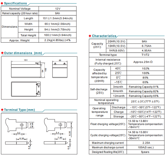 NP9-12 12V9Ah Lead-Acid Battery factory