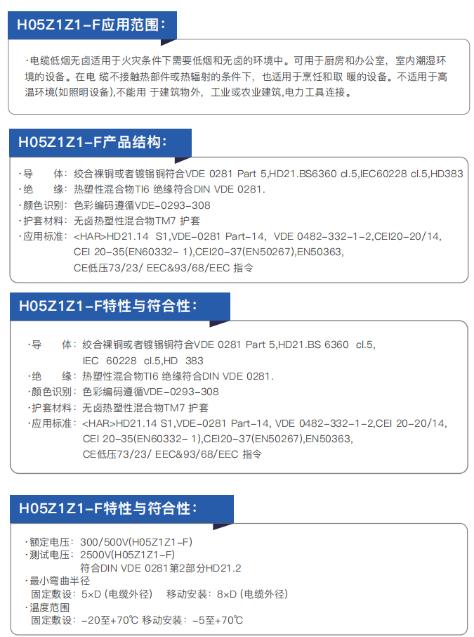 CE-Certified Electrical Installation and Connection Cables supplier