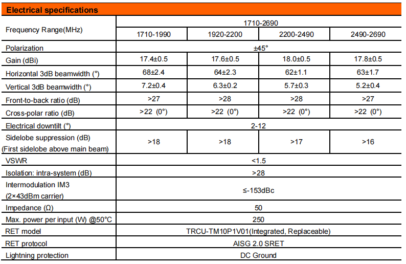 YW- TY-TDJ-172718DEI-65FT2v01 factory