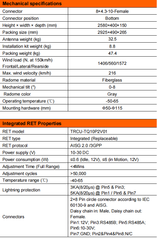 YW- TY-T0004L3R011 manufacture