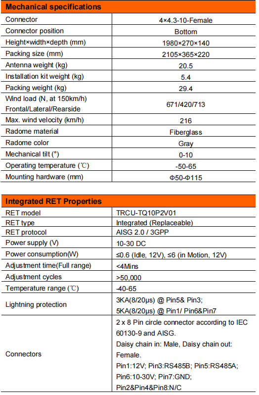 YW- TY-T0002M6R011 factory