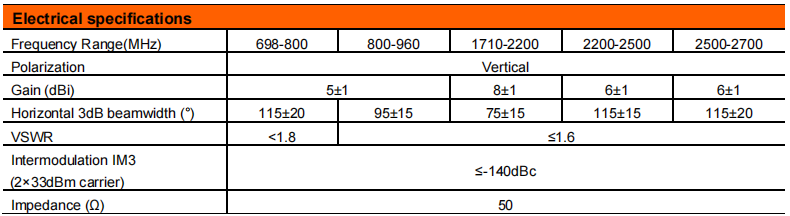 YW- TY-TDI-702706-SJ11 manufacture