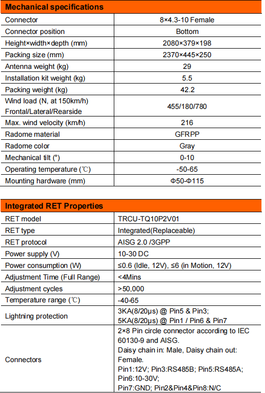 YW- TY-T2002M6R082 factory