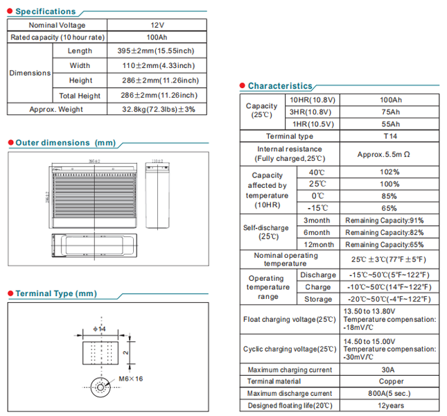 FT12-100Ah 12V100Ah Lead-Acid Battery details