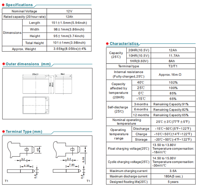 NP12-12 12V12Ah Lead-Acid Battery factory
