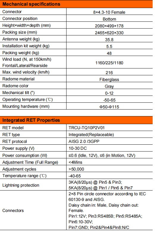 YW- TY-TDQM-608015172718DEI-65FT2 details