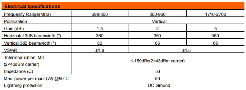 YW- TY-TQI-700，2700-SJ-02v02 manufacture