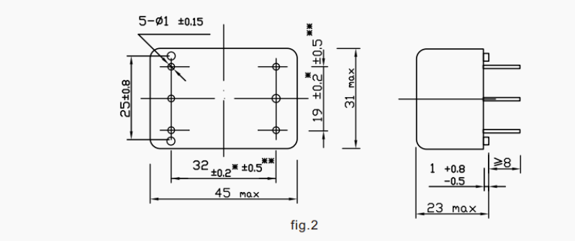 YW-JL-FPC Series supplier