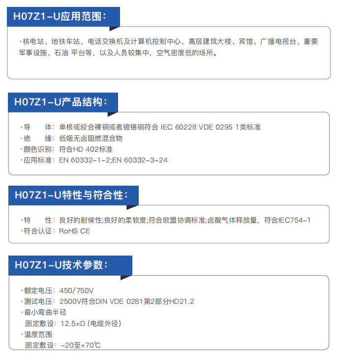CE-Certified Electrical Installation and Connection Cables supplier