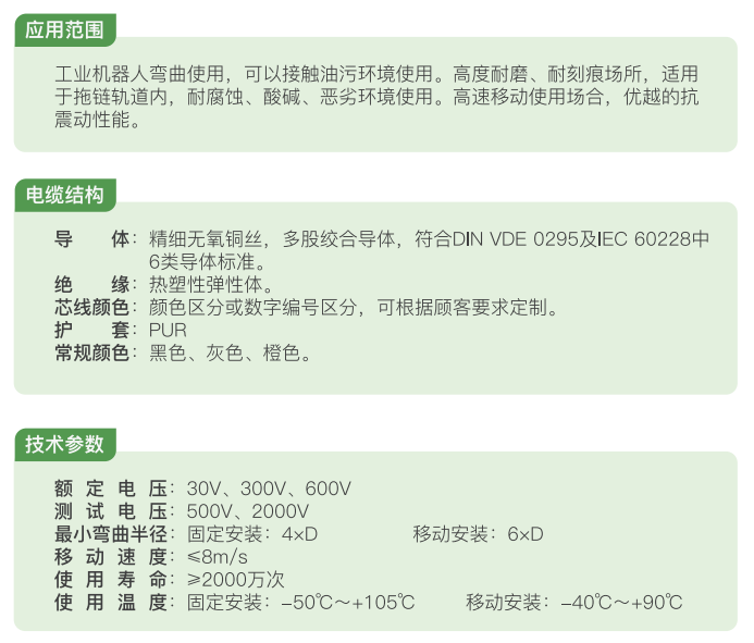 Unshielded Thermoplastic Elastomer Insulated PUR Sheath Robot Drag Chain Cable supplier