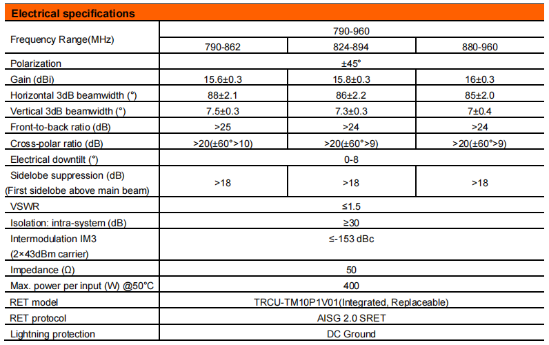 YW- TY-TDJ-709016DEI-90F supplier