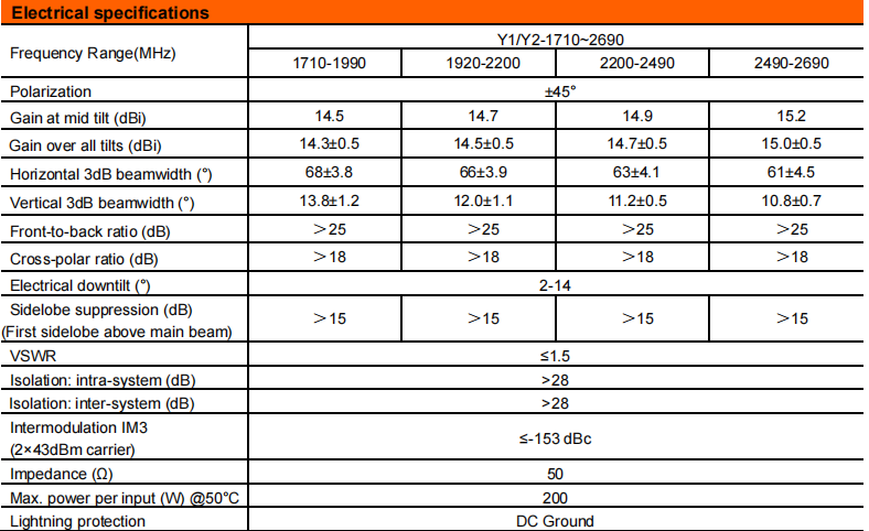 YW- TY-T0002W6R011 supplier