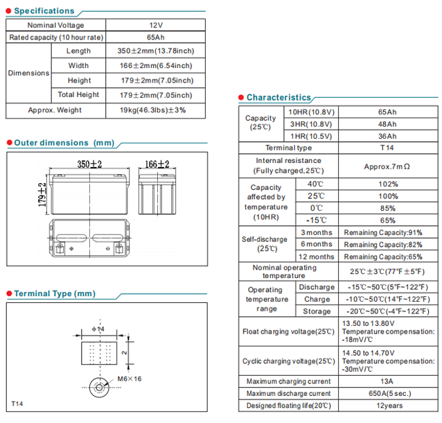NP65-12 12V65Ah Lead-Acid Battery manufacture