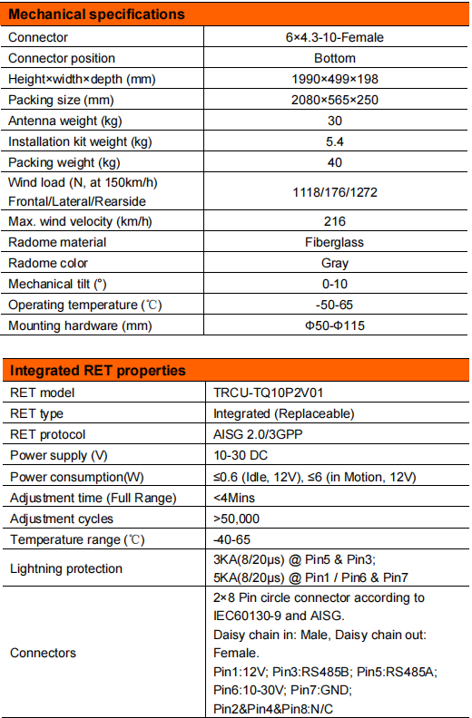 YW-TY-T1002M3R021 supplier