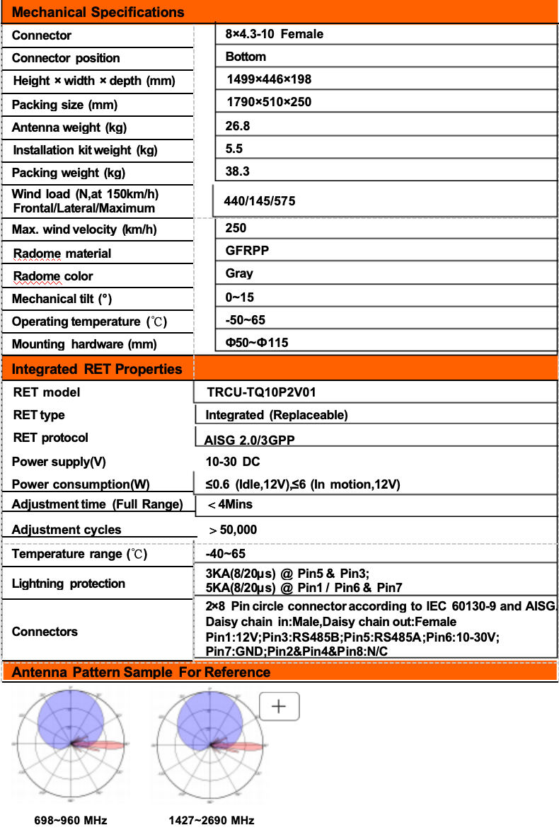 YW-MB-2.0m T2002S6R087 supplier